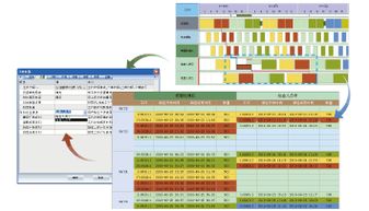 aps 生产计划高级排程