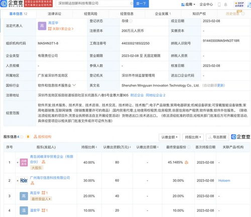 海尔等设立创新科技公司,含可穿戴智能设备销售业务